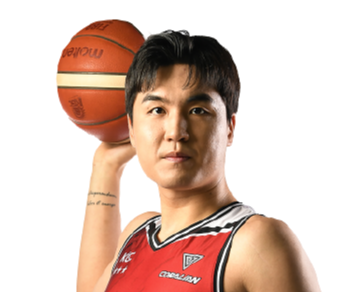 https://img.sd-hplc.com/img/basketball/player/8bbadf417802217a4e795e83b2cac5e2.png