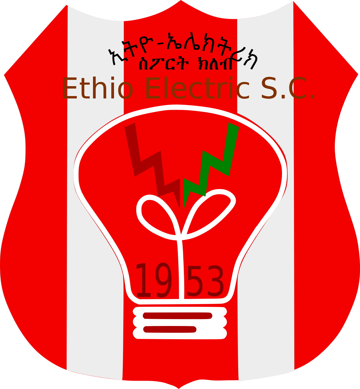 EthioElectricFC